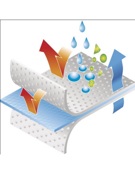 Buzo Desechable Capucha Tipo 5/6