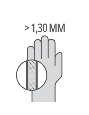 Guante de PVC Químico Petro