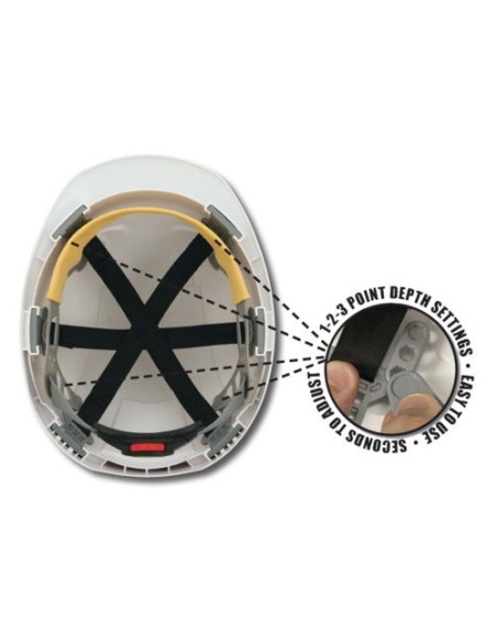 CASCO EVO LITE RULETA VENTILADO